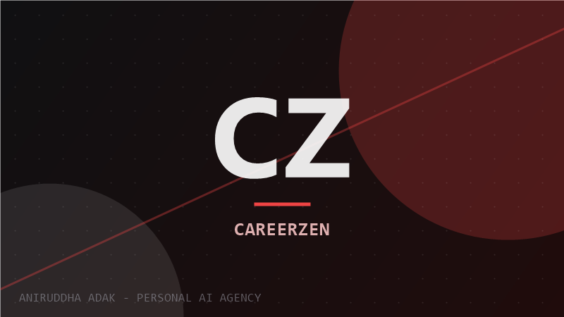 CareerZen project thumbnail