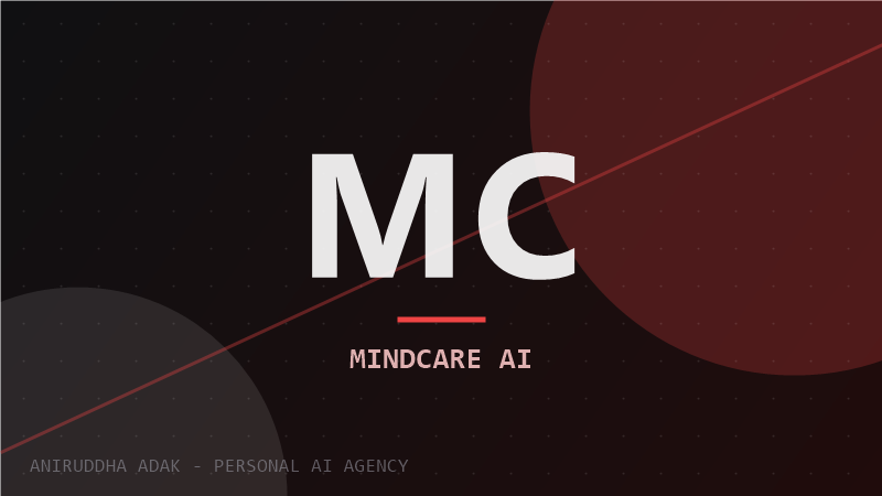MindCareAI project thumbnail